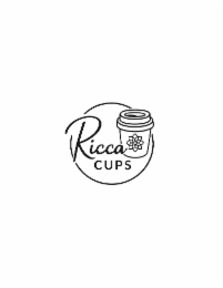 RICCA CUPS logo