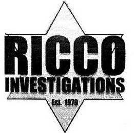 RICCO INVESTIGATIONS EST. 1979 logo