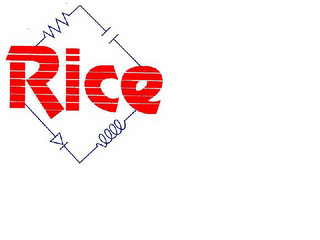 RICE logo