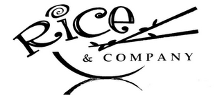 RICE & COMPANY logo