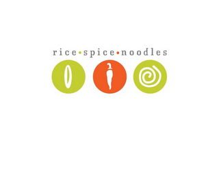 RICE · SPICE · NOODLES logo