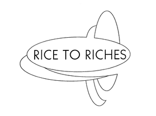 RICE TO RICHES logo
