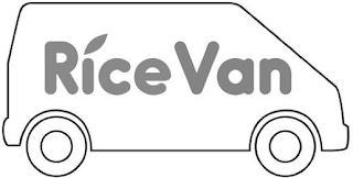 RICEVAN logo