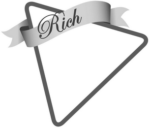 RICH logo