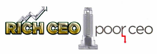 RICH CEO POOR CEO logo