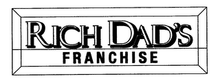 RICH DAD'S FRANCHISE logo