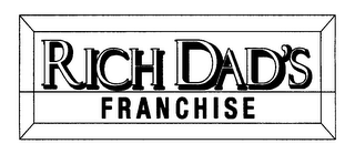 RICH DAD'S FRANCHISE logo
