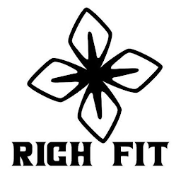 RICH FIT logo