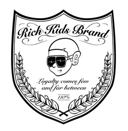 RICH KIDS BRAND LOYALTY COMES FEW AND FAR BETWEEN 110% logo