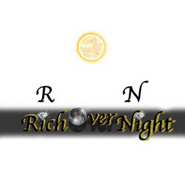 RICH OVER NIGHT RON logo
