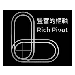 RICH PIVOT logo