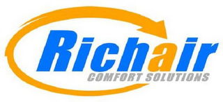RICHAIR COMFORT SOLUTIONS logo