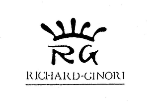 RICHARD-GINORI logo