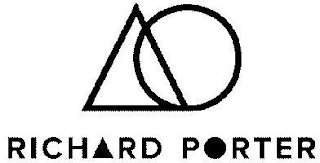 RICHARD PORTER logo