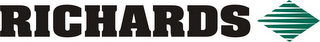 RICHARDS logo