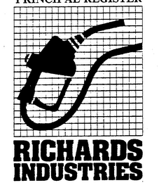 RICHARDS INDUSTRIES logo