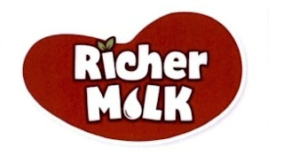 RICHER MILK logo