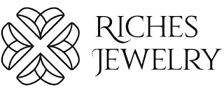 RICHES JEWELRY logo