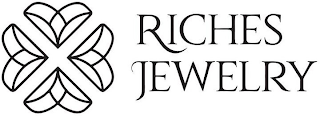 RICHES JEWELRY logo