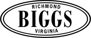 RICHMOND BIGGS VIRGINIA logo