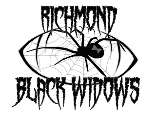 RICHMOND BLACK WIDOWS logo