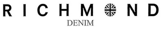 RICHMOND DENIM logo