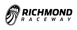 RICHMOND RACEWAY logo