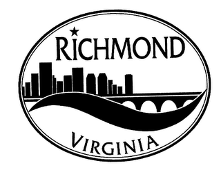 RICHMOND VIRGINIA logo