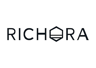 RICHORA logo