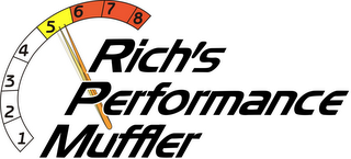 RICH'S PERFORMANCE MUFFLER logo
