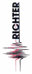 RICHTER logo