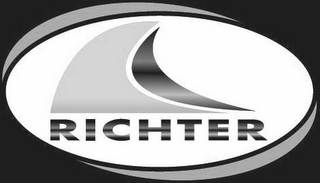 RICHTER logo