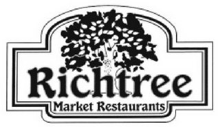 RICHTREE MARKET RESTAURANTS logo