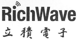 RICHWAVE logo
