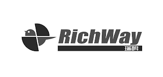 RICHWAY logo