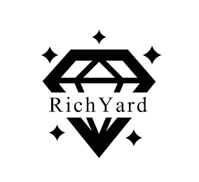 RICHYARD logo