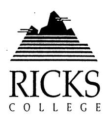 RICKS COLLEGE logo