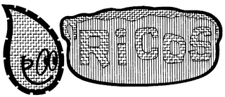 RICOS logo