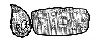 RICOS logo