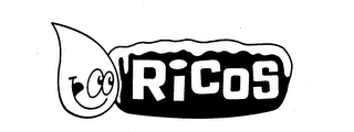 RICOS logo