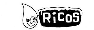 RICOS logo
