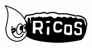 RICOS logo
