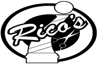 RICO'S logo