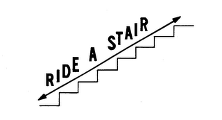 RIDE A STAIR logo