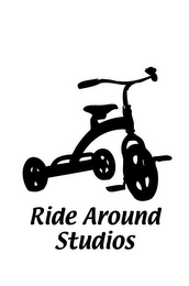 RIDE AROUND STUDIOS logo