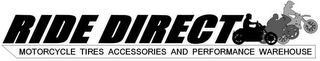 RIDE DIRECT MOTORCYCLE TIRES ACCESSORIES AND PERFORMANCE WAREHOUSE logo