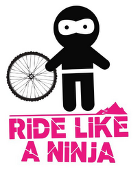 RIDE LIKE A NINJA logo
