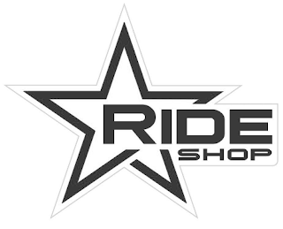 RIDE SHOP logo