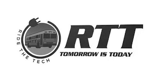 RIDE THE TECH RTT TOMORROW IS TODAY