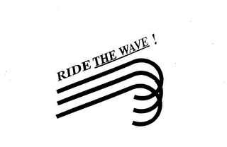 RIDE THE WAVE! logo
